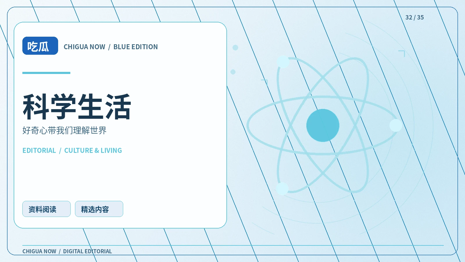 好奇研究所专栏